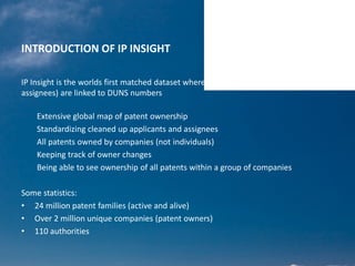 II-PIC 2017: Product presentation Lighthouse IP | PDF