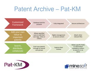 Patent Archive – Pat-KM
Customized
Framework
Database built for
purpose
Fully Integrated Secure architecture
Add your own
Value to
important
patents
Allows specified
users to add their
own tags, notes or
criteria
Rights management
to secure content
Attach other
relevant files
Search,
distribute,
collaborate
Push new patents
through to several
user groups
Capture their
reviews
Makes specific fields
or information
available to others
to search or via
alerts
 