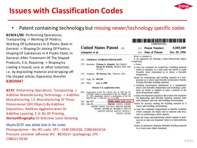 Share class code ipo
