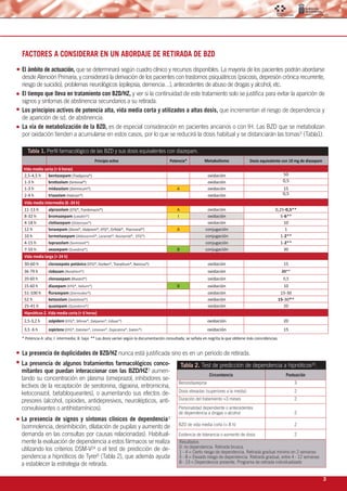Zopicalma Comprar Online