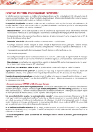 4
ESTRATEGIAS DE RETIRADA DE BENZODIAZEPINAS E HIPNÓTICOS Z
En todos los casos son recomendables las medidas no farmacológicas (terapia cognitivo-conductual, control de estímulos, técnicas de
relajación, ejercicio físico diario, higiene del sueño etc.) antes, durante y después del proceso de retirada de estos medicamentos, pues
se ha demostrado su eficacia y los resultados se mantienen en el tiempo.
La estrategia de deshabituación seleccionada, también debe adaptarse a las características y situación del paciente y a los recursos de
consulta disponibles. En los pacientes con menor dificultad se pueden utilizar intervenciones mínimas, y en los pacientes que presentan
más dificultades intervenciones más estrechas y detalladas26.
Intervención “mínima”, con un escrito al paciente en forma de carta (Anexo 1, disponible en el formato Bolcan on-line), informando
sobre los efectos indeseados de las BZD a largo plazo y la conveniencia de citarle para interrumpir gradualmente dicho tratamiento.
Estrategias de este tipo se han puesto marcha en Sistemas Nacionales de Salud en otros países27, y han conseguido hasta un 26% de
tasas de deshabituación a largo plazo28.
Intervención “estructurada” realizada en la consulta, que consiste en aportar información sobre:
• Los riesgos asociados al consumo prolongado de BZD, el concepto de dependencia al fármaco, y los signos y síntomas derivados
del sd de abstinencia para que sepa que son transitorios y cómo gestionarlos26,29, (Anexo 2, disponible en el formato Bolcan on-line).
• La pauta de descenso gradual de dosis individualizada (Anexo 3, disponible en el formato Bolcan on-line).
• Plan de visitas de seguimiento.
Esta estrategia ha conseguido alcanzar una tasa de abandono del 24 al 62%30,31. Existen estudios de seguimiento hasta 36 meses que
demuestran que la retirada de BZD mediante una intervención estructurada no produce aumento de ansiedad ni alteración del sueño32.
Otras estrategias, como añadir técnicas psicoterapéuticas cognitivo-conductuales PCC, que benefician especialmente a los pacien-
tes con insomnio crónico que consumen BZP a dosis bajas33.
En relación a la pauta de descenso gradual de dosis, las recomendaciones también varían según las fuentes consultadas:
Algunas pautas de retirada son más genéricas36, en pacientes con mayor riesgo de dependencia a BZD se podría reducir el 10% de la
dosis total diaria utilizada; y en los que tienen menor riesgo de dependencia disminuir el 25% de la dosis total diaria utilizada.
Pautas de retirada más lentas y detalladas, que podrían resultar de utilidad en los casos con mayor dificultad de retirada, p. ej. pacien-
tes con tratamientos de larga duración16, con altas dosis de BZD/HZ, con signos y síntomas de dependencia en intentos previos, etc.
En estos casos se recomienda:
1. Antes de reducir dosis, SUSTITUIR la BZD utilizada por diazepam
- Sustituir las BZD que generan mayor riesgo de dependencia, como las de alta potencia (alprazolam) y de vida media corta o intermedia
(alprazolam, bromazepam, lorazepam, lormetazepam), por diazepam, de baja potencia y vida media más larga, para controlar las fluctua-
ciones plasmáticas de BZD, y disminuir la incidencia de los síntomas de abstinencia Ministerio16,34. También porque el diazepam dispone
de una mayor variedad de presentaciones que facilitan la posterior reducción gradual de dosis35,36.
Esta recomendación también se aplica a los pacientes de edades avanzadas16, porque, aunque en principio el diazepam al ser de vida
media larga no está recomendada, los criterios Beers21 contemplan su utilización excepcional en el proceso de retirada de BZD (si bien
para evitar la acumulación del medicamento se utilizará la dosis más reducida y el intervalo de toma más espaciado posible). En estos pa-
cientes, si finalmente no se consigue la deshabituación en un periodo razonable, debería volverse a utilizar la BZD/HZ más recomendable
para su edad, según estos mismos criterios (lorazepam, lormetazepam…).
En los pacientes con insuficiencia hepática, algunos autores recomiendan realizar la sustitución con oxazepam16, cuyo metabolismo
hepático no es por oxidación sino por conjugación. Es una BZD de baja potencia y de vida media intermedia (aunque en España es un
medicamento no financiado).
- La dosis de diazepam tendrá que ser equivalente a la BZD utilizada para evitar los síntomas de abstinencia, pero evitando provocar
somnolencia (Tabla 1).
 