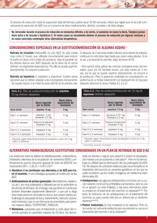 Datolan como comprar