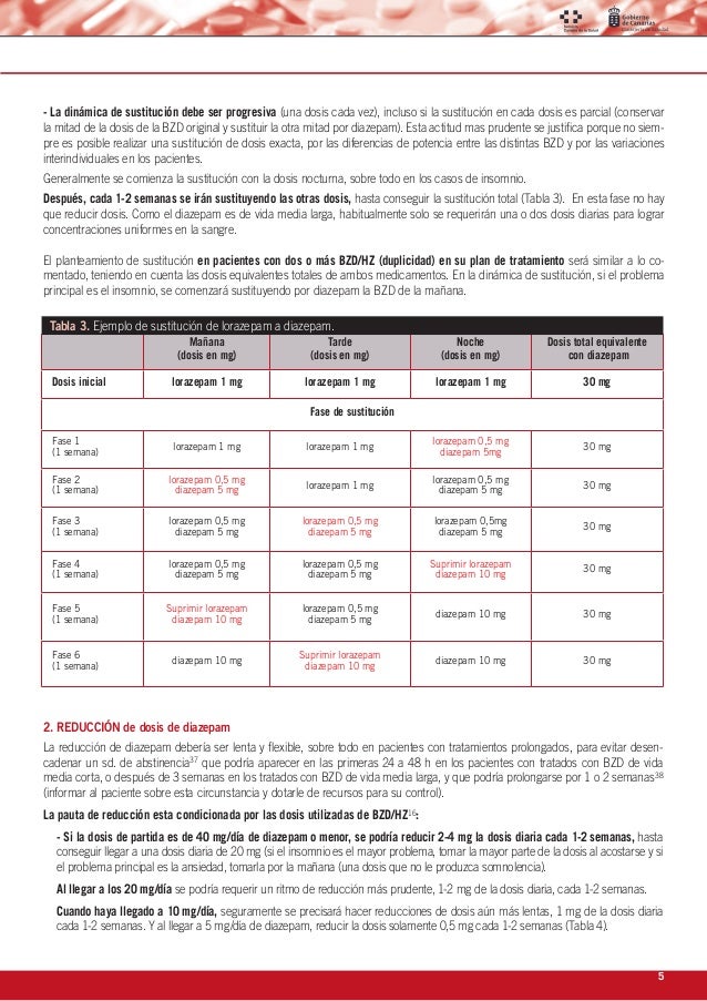 como comprar datolan