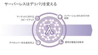 サーバーレスはデリバリを変える
マーケットに対する
スピードアップ
イノベーションのためだけの
時間
デベロッパーの生産性向上 運用の複雑さを解消
 