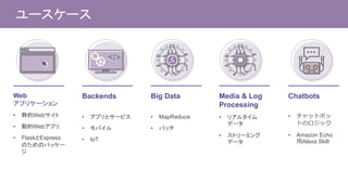 Chatbots
• チャットボッ
トのロジック
• Amazon Echo
用Alexa Skill
ユースケース
Web
アプリケーション
• 静的Webサイト
• 動的Webアプリ
• FlaskとExpress
のためのパッケー
ジ
Backends
• アプリとサービス
• モバイル
• IoT
</></>
Media & Log
Processing
• リアルタイム
データ
• ストリーミング
データ
Big Data
• MapReduce
• バッチ
 
