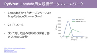 PyWren: Lambda用大規模データフレームワーク
• Lambdaを使ったオープンソースの
MapReduceフレームワーク
• 25 TFLOPS
• S3に対して読み取り60GB/秒、書
き込み50GB/秒
https://github.com/pywren/pywren
http://pywren.io/
http://ericjonas.com/
 