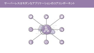 サーバーレスはモダンなアプリケーションのコアコンポーネント
 