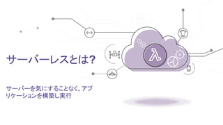 サーバーレスとは?
サーバーを気にすることなく、アプ
リケーションを構築し実行
 