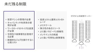 未だ残る制限
Physical servers
data centers
Virtual servers
data centers
• 投資コストと運用コストのト
レード
• よりスケール
• 弾力性のあるリソース
• より速いスピードと俊敏性
• メンテナンスの削減
• より良い可用性と耐障害性
• 仮想マシンの管理が必要
• キャパシティや利用率の管
理が必要
• ワークロードのサイズを変更
が必要
• 可用性や耐障害性を管理す
る必要
• 断続的なジョブを実行するに
は高コスト
クラウド上の仮想サーバー
 