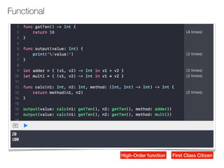Functional
First Class CitizenHigh-Order function
 