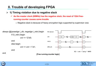 <12>
II. Trouble of developing FPGA
 1) Timing violation due to negative slack
 As the master clock (60MHz) has the negative slack, the reset of 12bit free-
running counter causes some trouble
→ Negative slack is because of heavy encryption logic supported by supervisor corp
always @(posedge i_clk, negedge i_rstn) begin
if (!i_rstn) begin
cnt <= 12’d0;
end
else begin
cnt <= cnt + 1’d1;
end
end
[Free running counter logic]
 