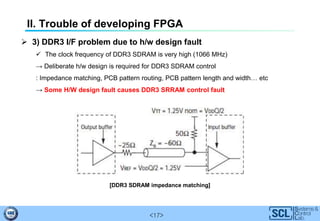 <17>
II. Trouble of developing FPGA
 3) DDR3 I/F problem due to h/w design fault
 The clock frequency of DDR3 SDRAM is very high (1066 MHz)
→ Deliberate h/w design is required for DDR3 SDRAM control
: Impedance matching, PCB pattern routing, PCB pattern length and width… etc
→ Some H/W design fault causes DDR3 SRRAM control fault
[DDR3 SDRAM impedance matching]
 