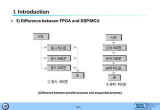 <8>
I. Introduction
 3) Difference between FPGA and DSP/MCU
[Difference between parallel process and sequential process]
 