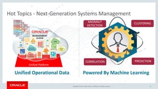 Copyright © 2017, Oracle and/or its affiliates. All rights reserved. |
Unified Platform
Unified Operational Data
12
Powered By Machine Learning
Hot Topics - Next-Generation Systems Management
ANOMALY
DETECTION
CLUSTERING
CORRELATION PREDICTION
 
