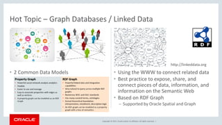Copyright © 2017, Oracle and/or its affiliates. All rights reserved. |
• 2 Common Data Models
Hot Topic – Graph Databases / Linked Data
• Using the WWW to connect related data
• Best practice to expose, share, and
connect pieces of data, information, and
information on the Semantic Web
• Based on RDF Graph
– Supported by Oracle Spatial and Graph
http://linkeddata.org
 
