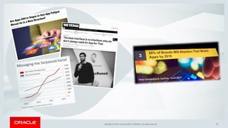 Copyright © 2017, Oracle and/or its affiliates. All rights reserved. |Copyright © 2017, Oracle and/or its affiliates. All rights reserved. 18
 