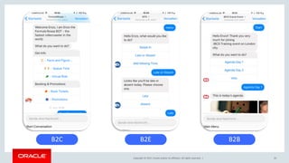 Copyright © 2017, Oracle and/or its affiliates. All rights reserved. | 20
B2E B2BB2C
 