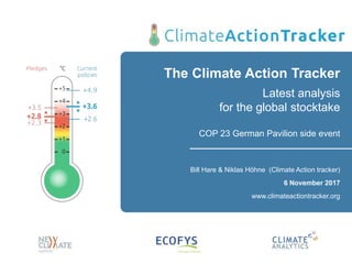 The Climate Action Tracker
Latest analysis
for the global stocktake
COP 23 German Pavilion side event
Bill Hare & Niklas Höhne (Climate Action tracker)
6 November 2017
www.climateactiontracker.org
 