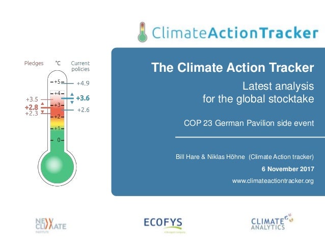 the climate action tracker