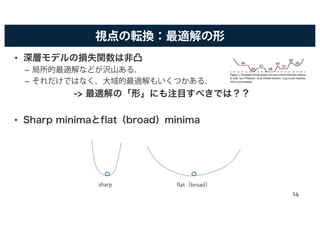 視点の転換：最適解の形
• 深層モデルの損失関数は非凸
– 局所的最適解などが沢山ある．
– それだけではなく，大域的最適解もいくつかある．
-> 最適解の「形」にも注目すべきでは？？
• Sharp minimaとflat（broad）minima
sharp flat（broad）
14
 