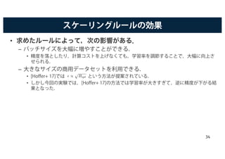 スケーリングルールの効果
• 求めたルールによって，次の影響がある．
– バッチサイズを大幅に増やすことができる．
• 精度を落としたり，計算コストを上げなくても，学習率を調節することで，大幅に向上さ
せられる．
– 大きなサイズの商用データセットを利用できる．
• [Hoffer+ 17]では という方法が提案されている．
• しかし今回の実験では，[Hoffer+ 17]の方法では学習率が大きすぎて，逆に精度が下がる結
果となった．
✏ /
p
Bopt.
h
34
 