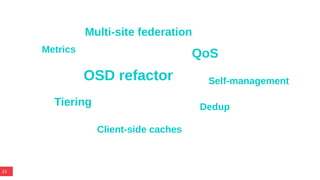 22
OSD refactor
Tiering
Client-side caches
Metrics
Dedup
QoS
Self-management
Multi-site federation
 
