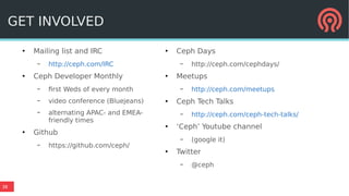 38
●
Mailing list and IRC
– http://ceph.com/IRC
●
Ceph Developer Monthly
– first Weds of every month
– video conference (Bluejeans)
– alternating APAC- and EMEA-
friendly times
●
Github
– https://github.com/ceph/
●
Ceph Days
– http://ceph.com/cephdays/
●
Meetups
– http://ceph.com/meetups
●
Ceph Tech Talks
– http://ceph.com/ceph-tech-talks/
●
‘Ceph’ Youtube channel
– (google it)
●
Twitter
– @ceph
GET INVOLVED
 