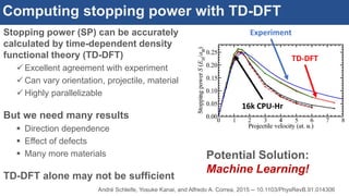 Computing stopping power with TD-DFT
Stopping power (SP) can be accurately
calculated by time-dependent density
functional theory (TD-DFT)
 Excellent agreement with experiment
 Can vary orientation, projectile, material
 Highly parallelizable
But we need many results
 Direction dependence
 Effect of defects
 Many more materials
TD-DFT alone may not be sufficient
André Schleife, Yosuke Kanai, and Alfredo A. Correa, 2015 -- 10.1103/PhysRevB.91.014306
Experiment
TD-DFT
16k CPU-Hr
Potential Solution:
Machine Learning!
 