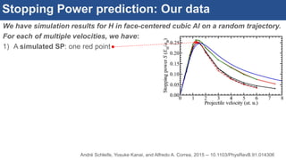 Stopping Power prediction: Our data
We have simulation results for H in face-centered cubic Al on a random trajectory.
For each of multiple velocities, we have:
1) A simulated SP: one red point
André Schleife, Yosuke Kanai, and Alfredo A. Correa, 2015 -- 10.1103/PhysRevB.91.014306
 