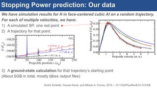 Stopping Power prediction: Our data
We have simulation results for H in face-centered cubic Al on a random trajectory.
For each of multiple velocities, we have:
1) A simulated SP: one red point
2) A trajectory for that point:
3) A ground-state calculation for that trajectory’s starting point
(About 6GB in total, mostly Qbox output files)
André Schleife, Yosuke Kanai, and Alfredo A. Correa, 2015 -- 10.1103/PhysRevB.91.014306
 