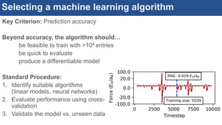 Selecting a machine learning algorithm
Key Criterion: Prediction accuracy
Beyond accuracy, the algorithm should…
be feasible to train with >104 entries
be quick to evaluate
produce a differentiable model
Standard Procedure:
1. Identify suitable algorithms
(linear models, neural networks)
2. Evaluate performance using cross-
validation
3. Validate the model vs. unseen data
 