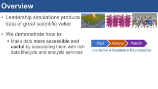 Overview
• Leadership simulations produce
data of great scientific value
• We demonstrate how to:
 Make data more accessible and
useful by associating them with rich
data lifecycle and analysis services
Find Analyze Publish
Interactive ♦ Scalable ♦ Reproducible
 