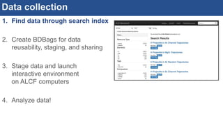 Data collection
1. Find data through search index
2. Create BDBags for data
reusability, staging, and sharing
3. Stage data and launch
interactive environment
on ALCF computers
4. Analyze data!
 