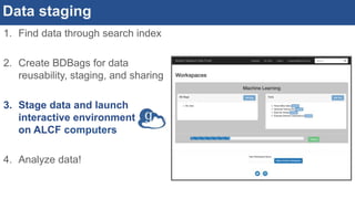 Data staging
1. Find data through search index
2. Create BDBags for data
reusability, staging, and sharing
3. Stage data and launch
interactive environment
on ALCF computers
4. Analyze data!
 