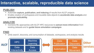 Interactive, scalable, reproducible data science
Data
Movement
Data
Discovery
Data
Publication
Automation
Machine
Learning
HPC
Data
Interactivity
Data
Access
ALCF
Other
services
PUBLISH
 Automate capture, publication, and indexing of results from ALCF projects
 Enable creation of workspaces and reusable data objects to accelerate data analysis and
promote replicability
ANALYZE
 Combine ML approaches with ALCF HPC resources to extract more information from
existing datasets and to guide future simulation campaigns
FIND
 Unify search, discovery, and consumption of datasets, workspaces, and analysis results
 