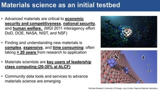 Materials science as an initial testbed
• Advanced materials are critical to economic
security and competitiveness, national security,
and human welfare. (MGI 2011 interagency effort
DoD, DOE, NASA, NIST, and NSF)
• Finding and understanding new materials is
complex, expensive, and time consuming: often
taking > 20 years from research to application
• Materials scientists are key users of leadership
class computing (20-30% at ALCF)
• Community data tools and services to advance
materials science are emerging
Nicholas Brawand, University of Chicago; Larry Curtiss, Argonne National Laboratory
 