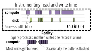compute
disk
Instrumenting read and write time
Process shuﬄe block This is a lie
compute
Reality:
Spark processes and then writes one record at a time
Most writes get buﬀered Occasionally the buﬀer is ﬂushed
 