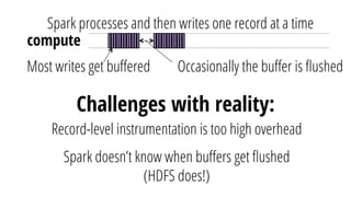 compute
Spark processes and then writes one record at a time
Most writes get buﬀered Occasionally the buﬀer is ﬂushed
Challenges with reality:
Record-level instrumentation is too high overhead
Spark doesn’t know when buﬀers get ﬂushed
(HDFS does!)
 