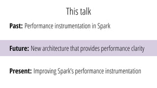Past: Performance instrumentation in Spark
Future: New architecture that provides performance clarity
Present: Improving Spark’s performance instrumentation
This talk
 