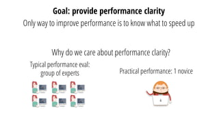 Goal: provide performance clarity
Only way to improve performance is to know what to speed up
Why do we care about performance clarity?
Typical performance eval:
group of experts Practical performance: 1 novice
 
