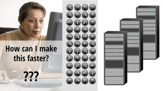 How can I make
this faster?
???
 