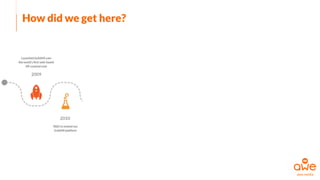 How did we get here?
 