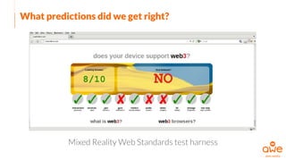 What predictions did we get right?
Mixed Reality Web Standards test harness
 