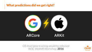 What predictions did we get right?
OS-level pose tracking would be released
W3C WebVR Workshop, 2016
 