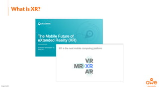 What is XR?
Image Credit
 