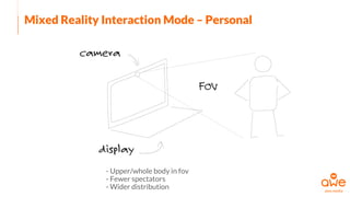 Mixed Reality Interaction Mode – Personal
- Upper/whole body in fov
- Fewer spectators
- Wider distribution
 