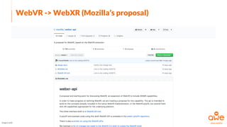 WebVR -> WebXR (Mozilla’s proposal)
Image Credit
 