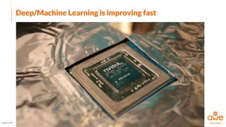 Deep/Machine Learning is improving fast
Image Credit
 