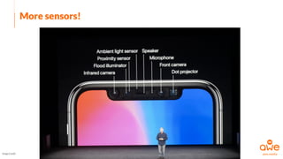 More sensors!
Image Credit
 