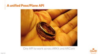 One API to work across ARKit and ARCore
A unified Pose/Plane API
Image Credit
 